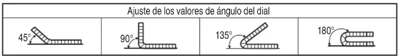 HiKOKI VB3616DA - ADVERTENCIA - 2