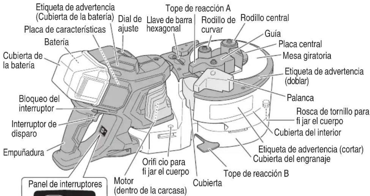 HiKOKI VB3616DA - NOMENCLATURA - 1