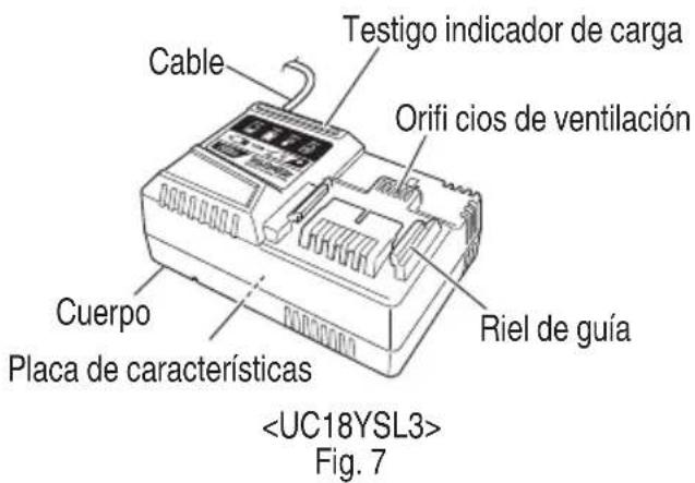 HiKOKI VB3616DA - NOMENCLATURA - 6