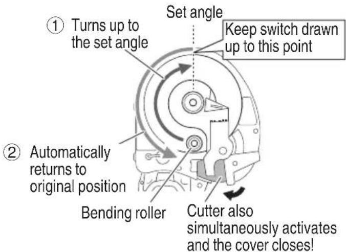 HiKOKI VB3616DA - CAUTION - 2