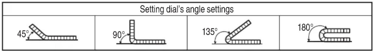 HiKOKI VB3616DA - Set the bend angle - 1