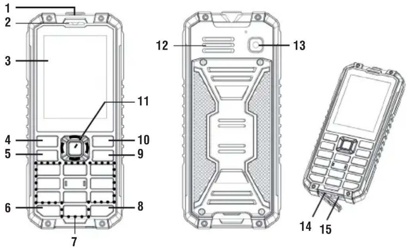 Trevi FORTE Plus 80 - Bajo la protección de goma - 1