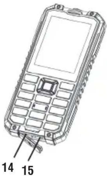 Trevi FORTE Plus 80 - DESCRIZIONE TASTI - 3