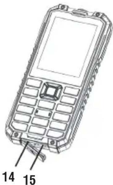 Trevi FORTE Plus 80 - Keys Functions - 3