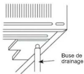 DAITSU AKD9AFDN - Drainage de l'eau: - 2