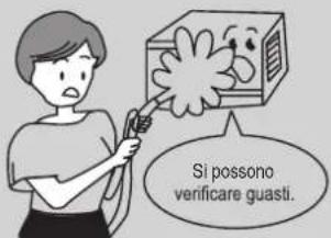 Si possono verificare guasti.