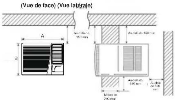 DAITSU AKD9AFDN - Comment installer votre climatiseur: - 2