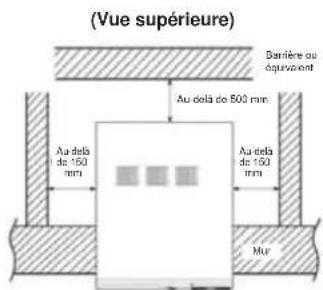 DAITSU AKD9AFDN - Comment installer votre climatiseur: - 1