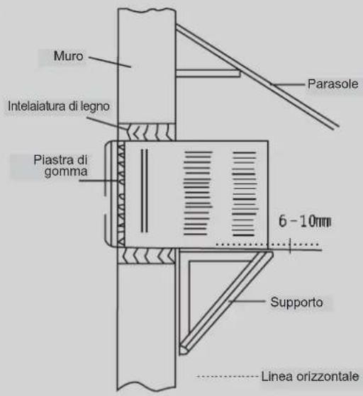 Muro Intelaiatura di legno Piastra di gomma Parasole 6-10mm Supporto Linea orizzontale