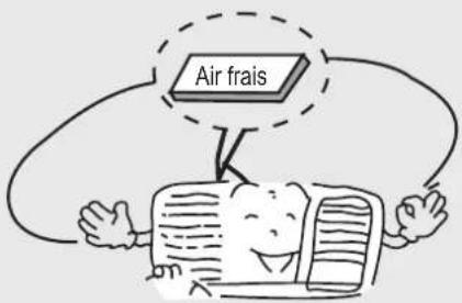 DAITSU AKD9AFDN - - Fonction - 4