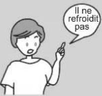 DAITSU AKD9AFDN - - Guide de dépannage - 2