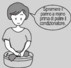 Spremere i panno a mano prima di pulire li condizionatore.