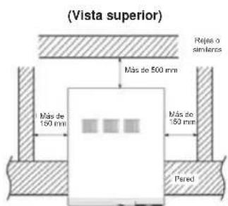(Vista superior) Más de 500 mm Más de 150 mm Más de 150 mm Pared Rejes o similares