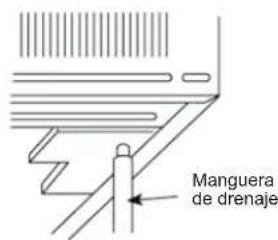 Manguera de drenaje