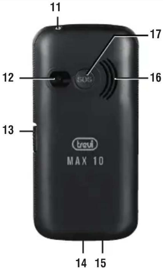 Trevi MAX 10 - Hinweise: - 2