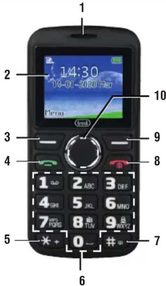 Trevi MAX 10 - Hinweise: - 1