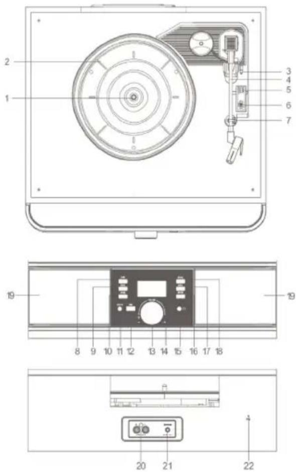 Trevi TT 1042 DAB - COMANDOS DESCRIPCION - 1