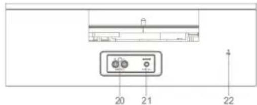 Trevi TT 1042 DAB - BESCHREIBUNG DER BEFEHLE - 3