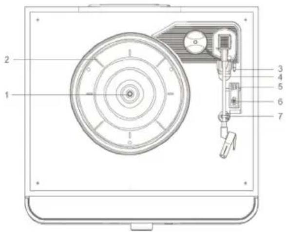 Trevi TT 1042 DAB - Description des commandes - 1
