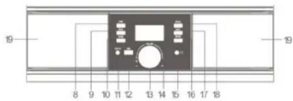 Trevi TT 1042 DAB - Description des commandes - 2