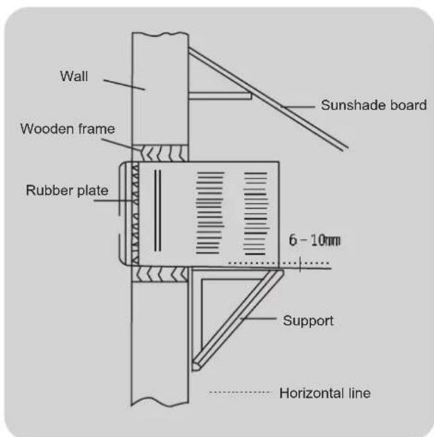 Wall Wooden frame Rubber plate Sunshade board 6 - 10mm Support Horizontal line