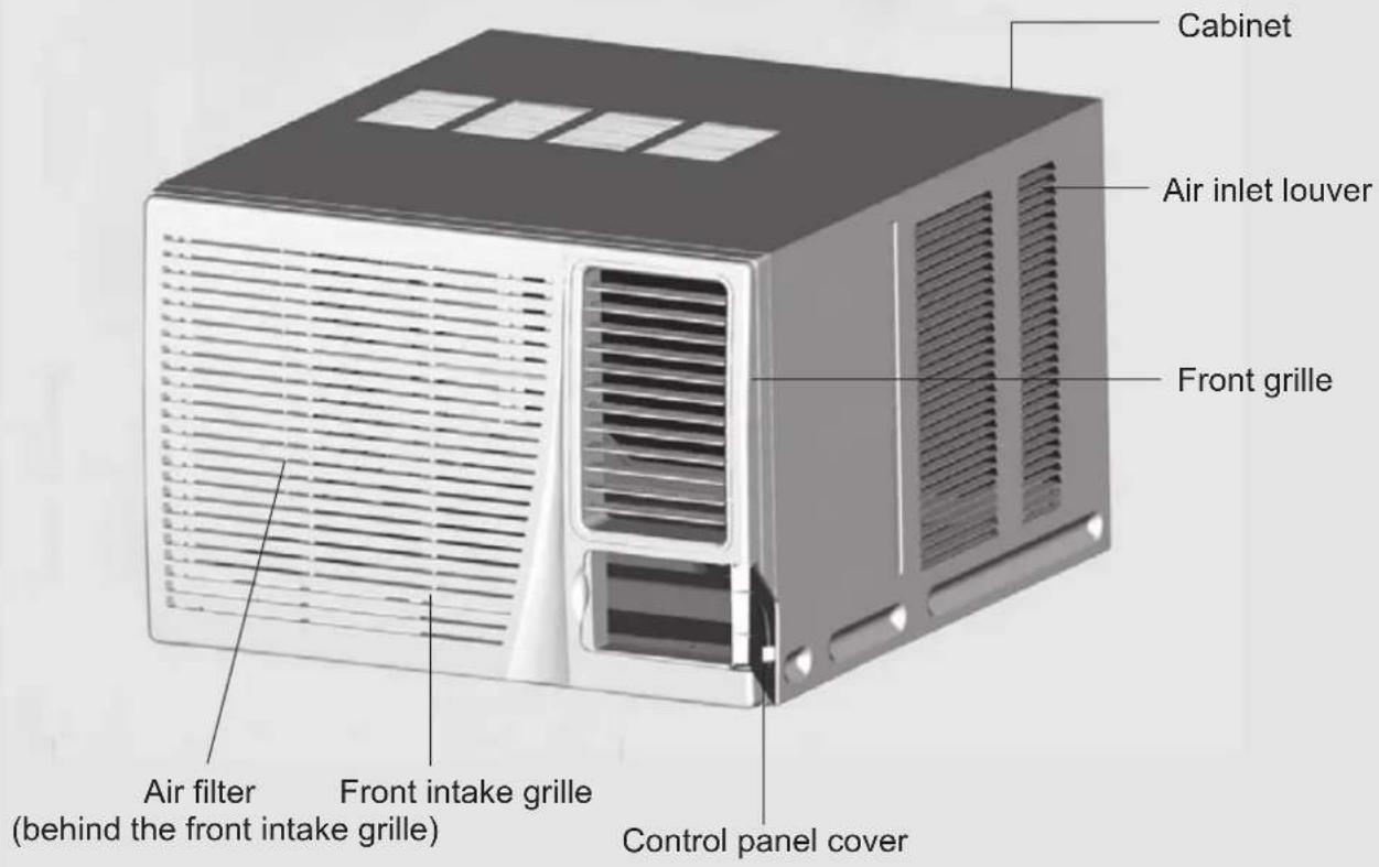 Cabinet Air inlet louver Front grille Air filter Front intake grille (behind the front intake grille) Control panel cover