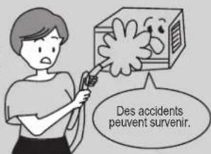 DAITSU AKD12AFDN - Nettoyage de l'unité - 4