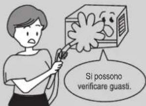 Si possono verificare guasti.