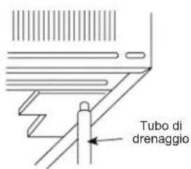 Tubo di drenaggio
