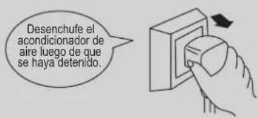 Desenchufe el acondicionador de aire luego de que se haya detenido.