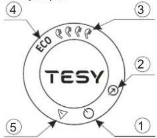 Tesy BelliSlimo Lite 50 - Настройки и управление прибором - 1