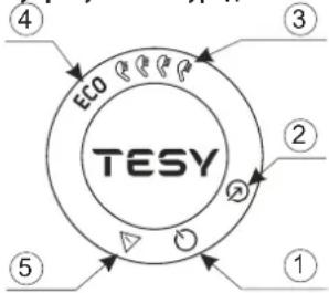 Tesy BelliSlimo Lite 50 - Вклучување на електричниот бојлер - 1