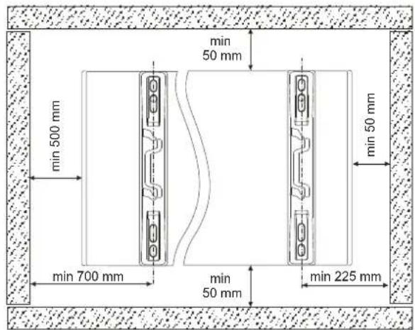 min 500 mm min 50 mm min 700 mm min 50 mm min 225 mm