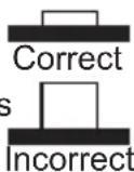 MILWAUKEE M12 247221XC - Changing the Blades - 1