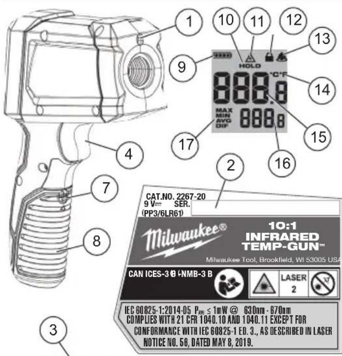 MILWAUKEE 226720NST - FUNCTIONAL DESCRIPTION - 1