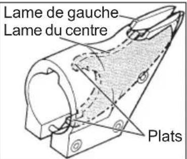 MILWAUKEE M18 263722 - Application du lubrifiant - 1