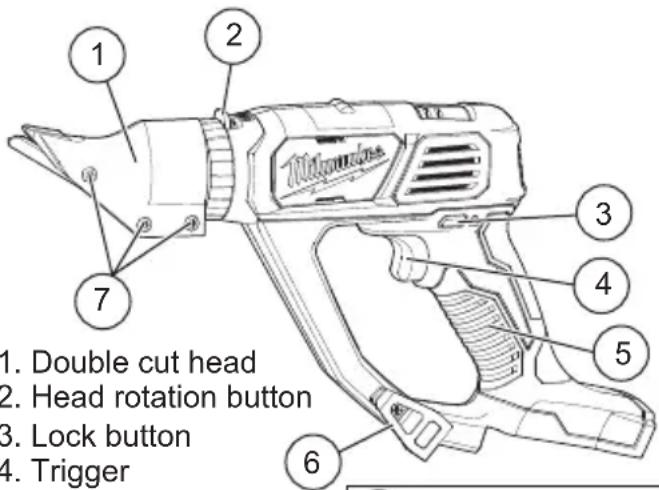 MILWAUKEE M18 263722 - FUNCTIONAL DESCRIPTION - 1