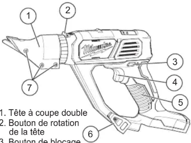 MILWAUKEE M18 263722 - DESCRIPTION FONCTIONNELLE - 1
