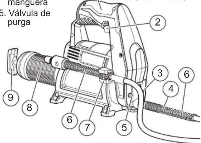 MILWAUKEE M12 244621XC - ESPECIFICACIONES - 1
