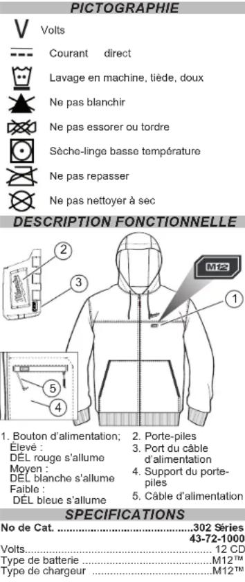 MILWAUKEE M12 30221 - REGLES DE SECURITE SPECIFIQUES POUR CAPUCHE CHAUFFANTE - 1