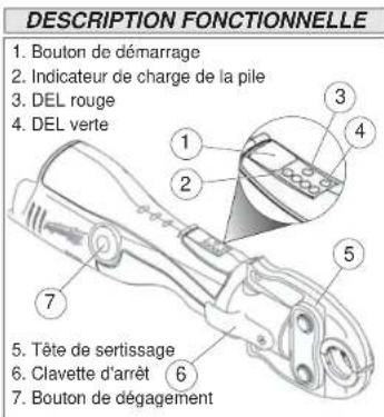 MILWAUKEE M12 Force Logic 247320 - RÈGLES DE SÉCURITÉ SPECIFIQUES - 1