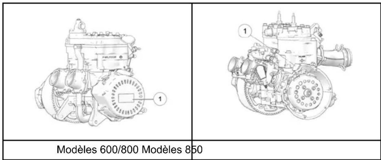 POLARIS 850 Switchback ProS (2020) - NUMÉRO DE SÉRIE DU MOTEUR - 1