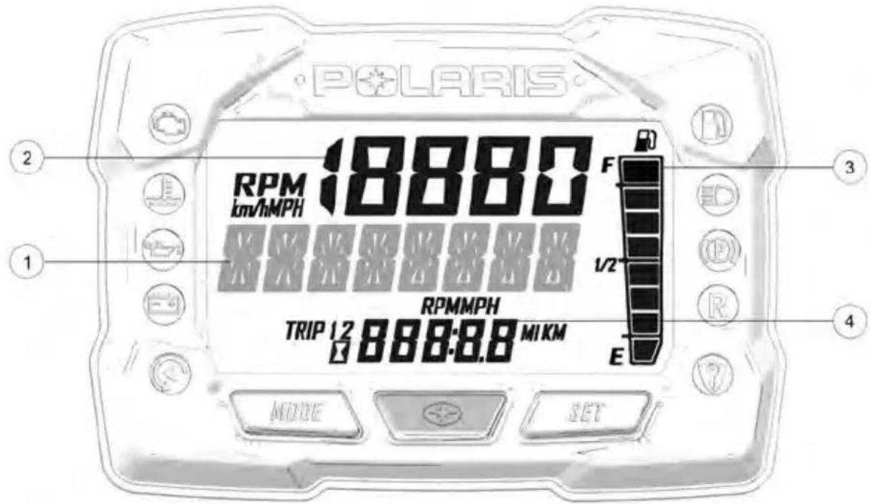 POLARIS 850 Switchback ProS (2020) - CENTRE D'INFORMATION DE BORD - 1
