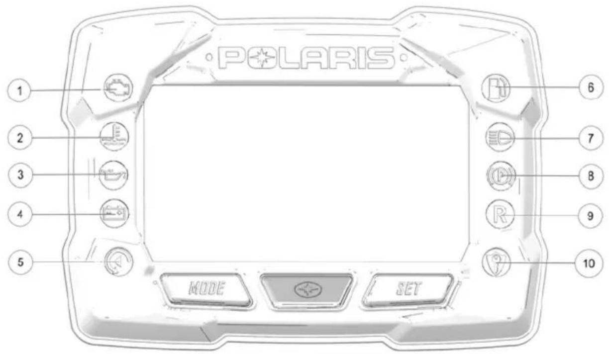 POLARIS 850 Switchback ProS (2020) - BLOC-INSTRUMENTS DE SÉRIE - 1