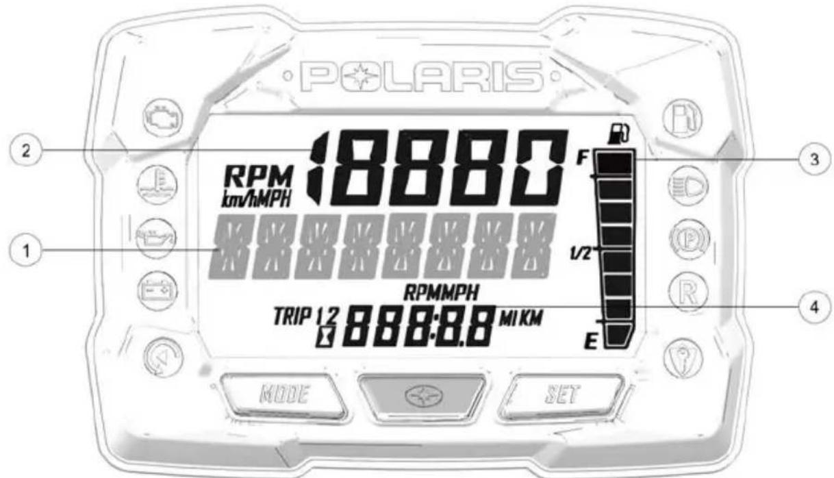 POLARIS 850 Rush XCR (2019) - CENTRE D'INFORMATION DE BORD - 1