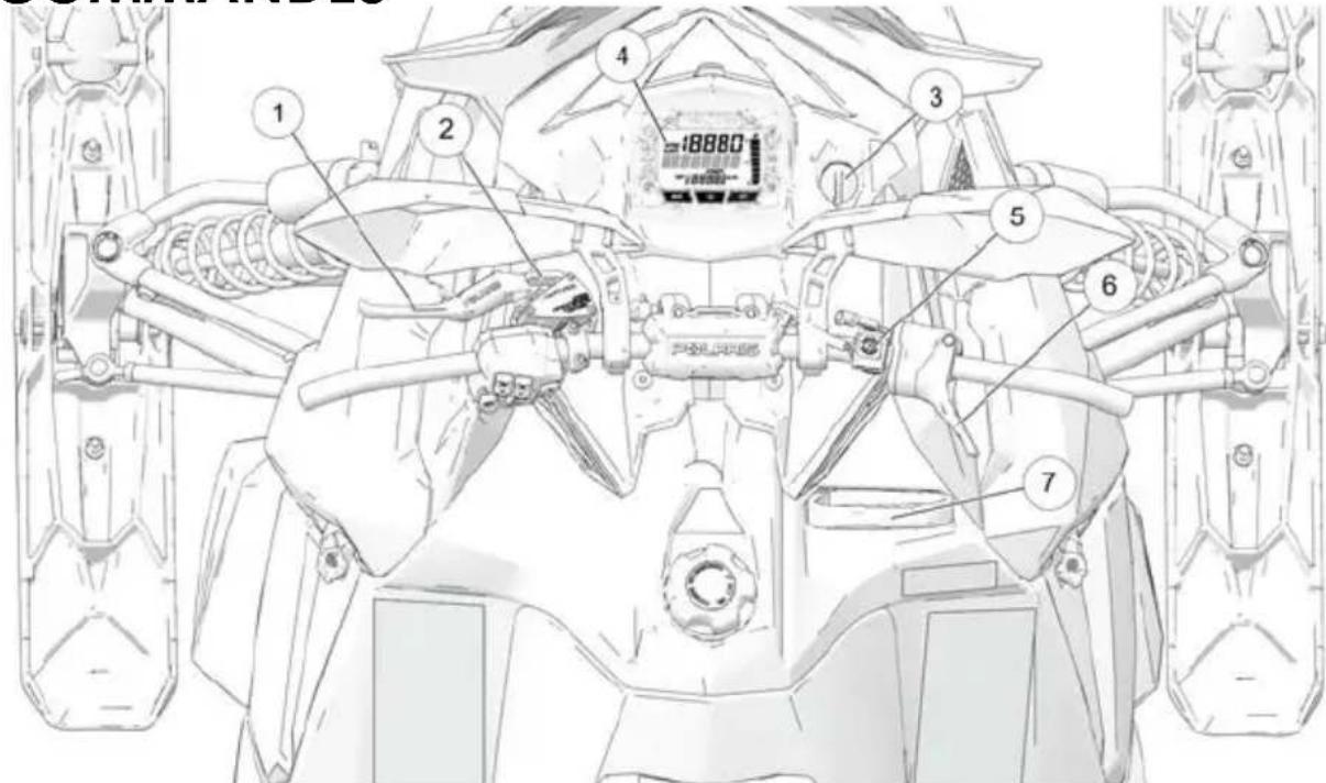 POLARIS 850 Rush XCR (2019) - COMMANDES - 1