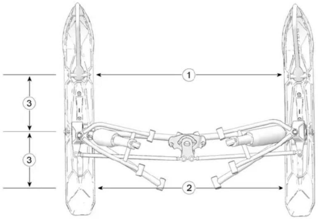 POLARIS 850 Rush XCR (2019) - A VERTISSEMENT - 1