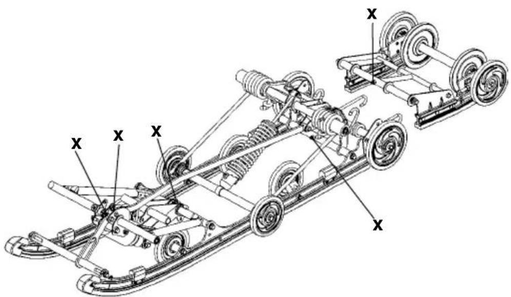 POLARIS WideTrak LX (2014) - ENTRETIEN Lubrification Suspension arriere - 1
