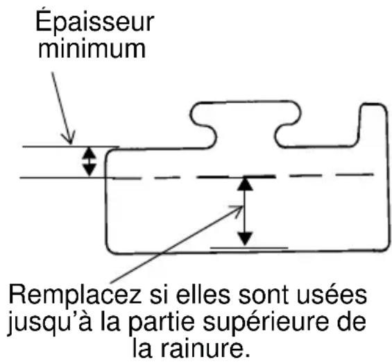 POLARIS WideTrak LX (2014) - Entretien de la suspension Usure de la glissiere - 1