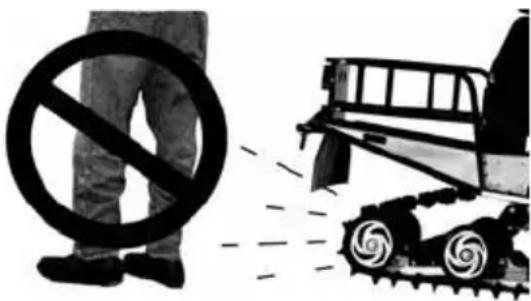 POLARIS WideTrak LX (2014) - Sécurité du conducteur Rester à l'écart de la chenille - 1